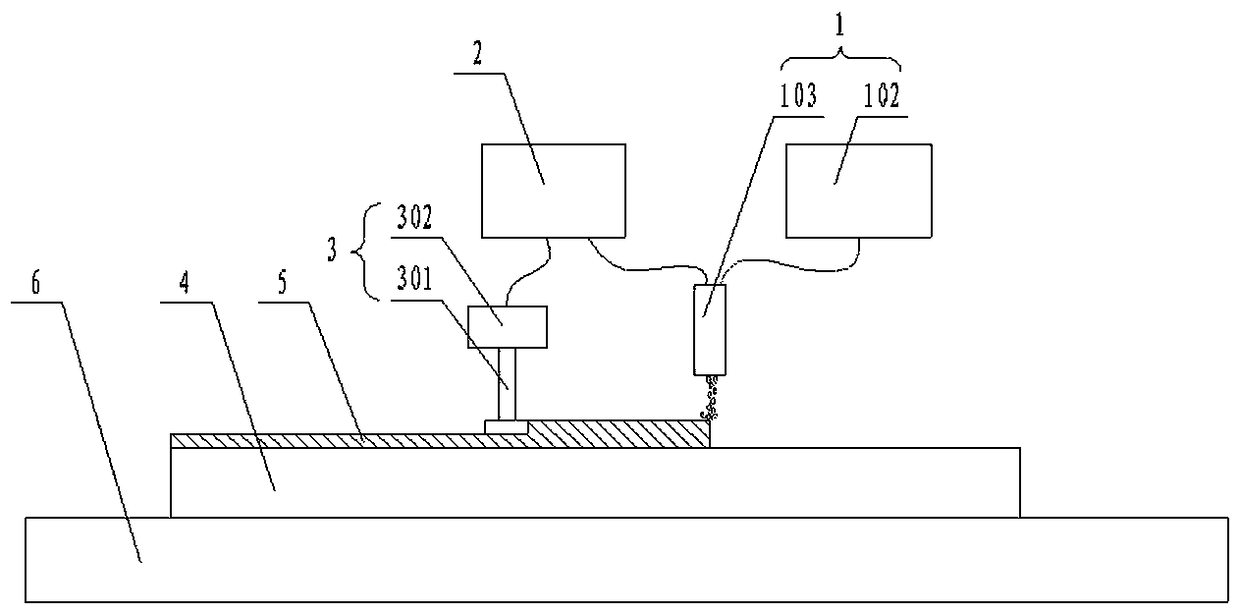 Metal surface strengthening combined machining device and method of laminar plasmas