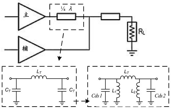 Output matching module and Doherty power amplifier