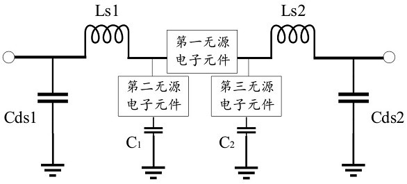 Output matching module and Doherty power amplifier