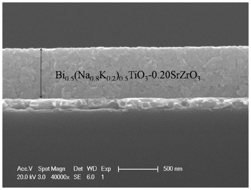 Bismuth sodium titanate based dielectric film with high energy storage density and its preparation method and application