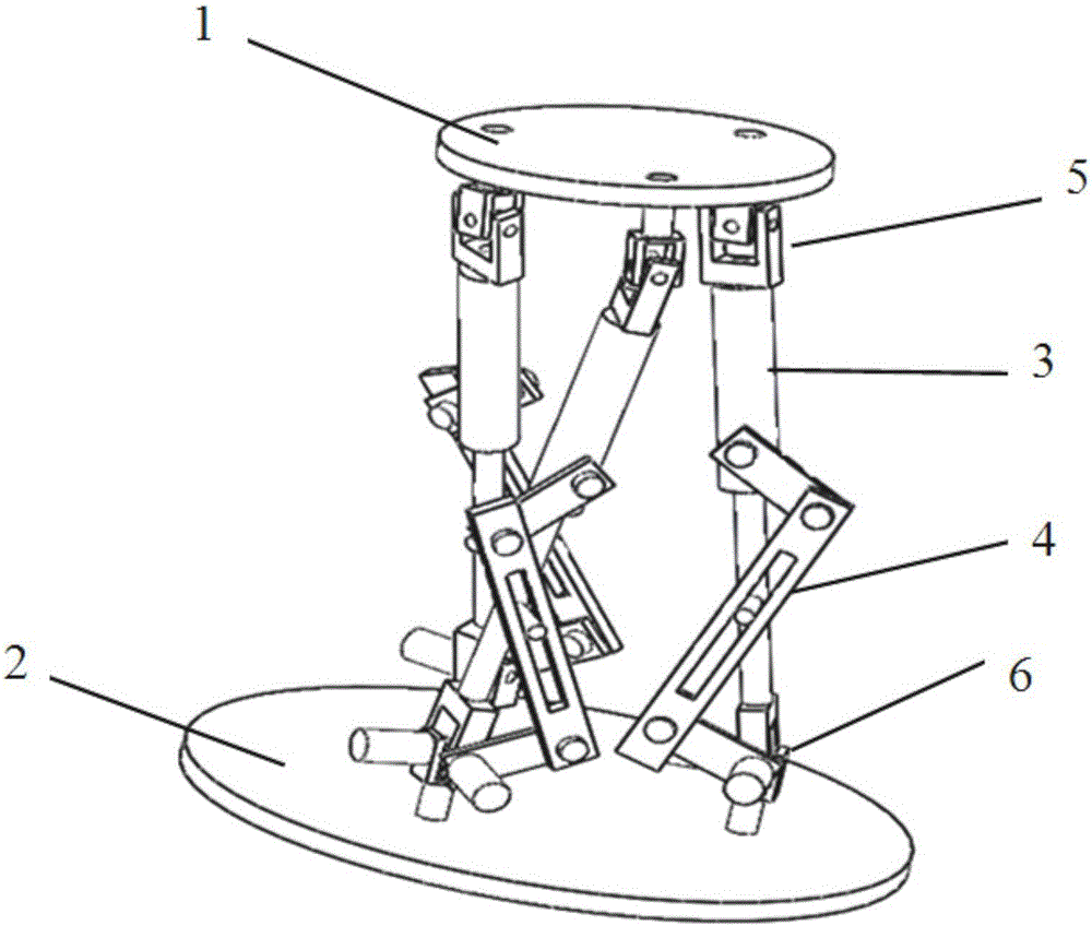 Six-degree-of-freedom robot with three branch chains
