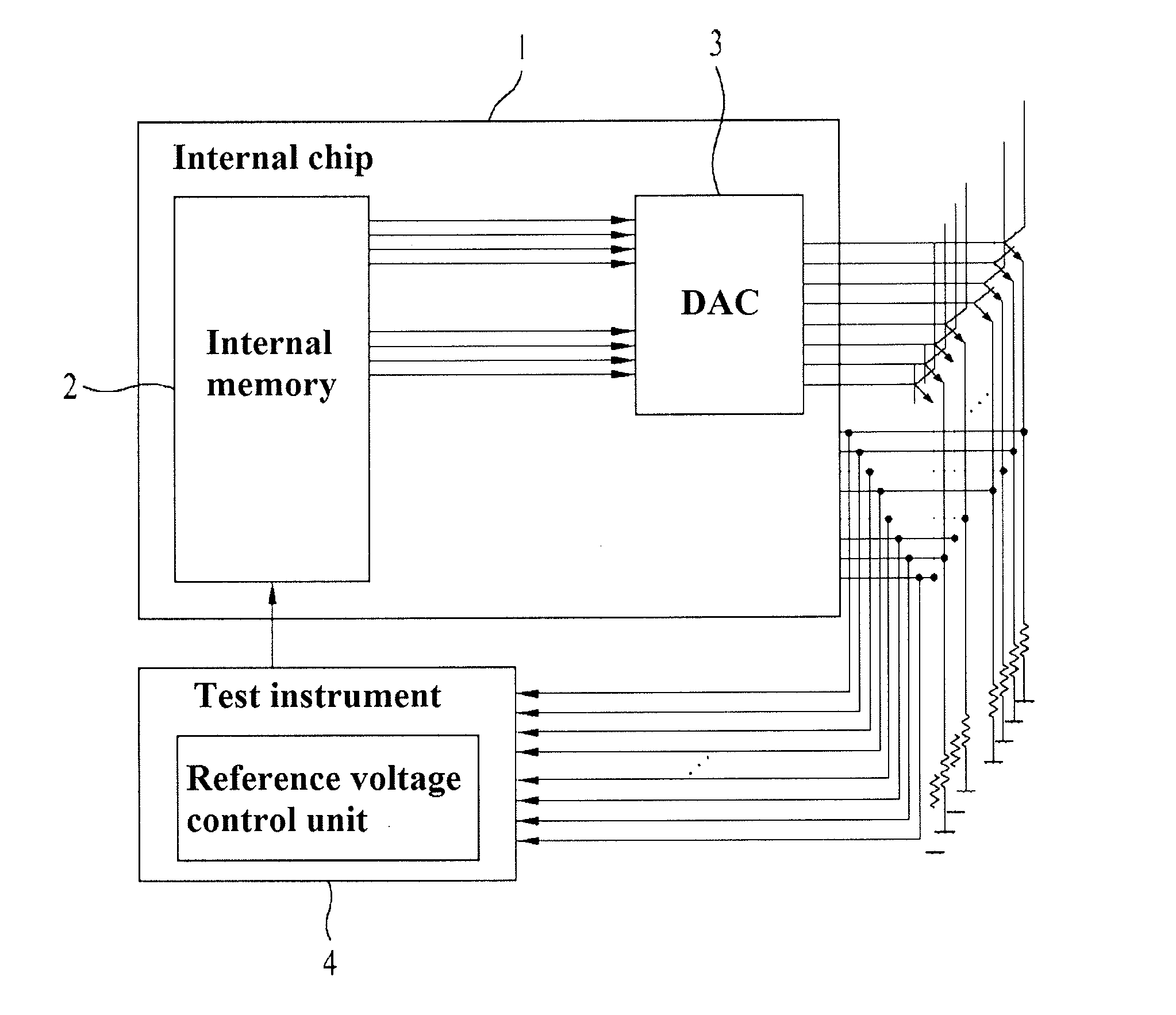 Device and method for controlling reference voltage of digital-to-analog converter