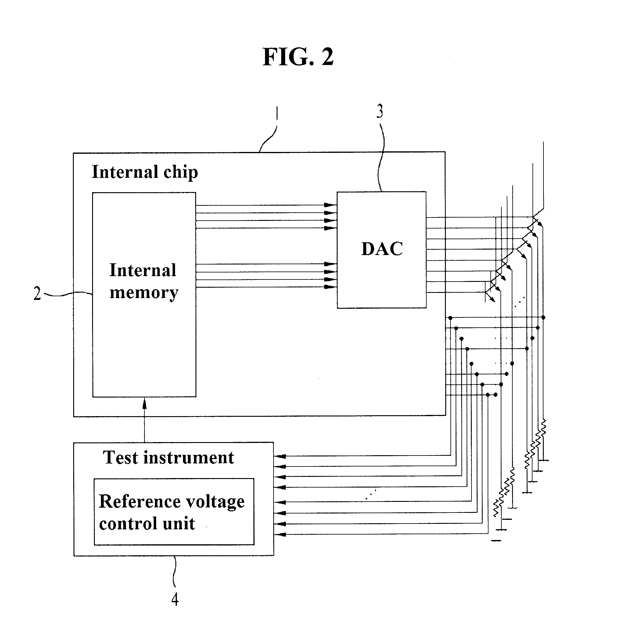 Device and method for controlling reference voltage of digital-to-analog converter
