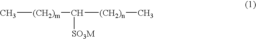 Concentrated neutral detergent composition comprising an alkanesulfonic acid salt, a polyoxyalkylene alkyle ether, an alkyl polyglucoside, and water