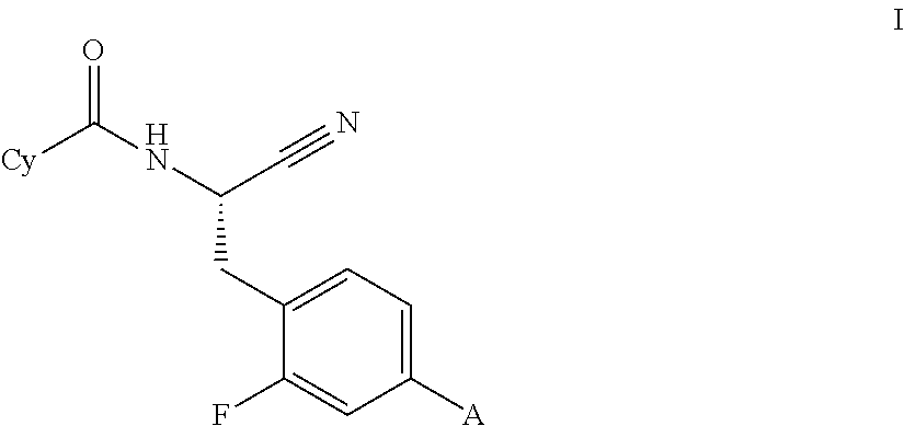 Substituted spirocycles