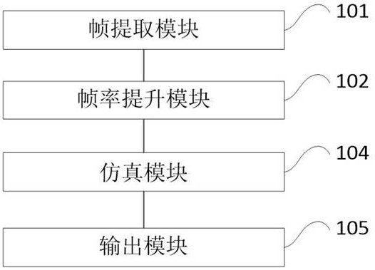 Pulse camera simulation method and device, control equipment and readable storage medium