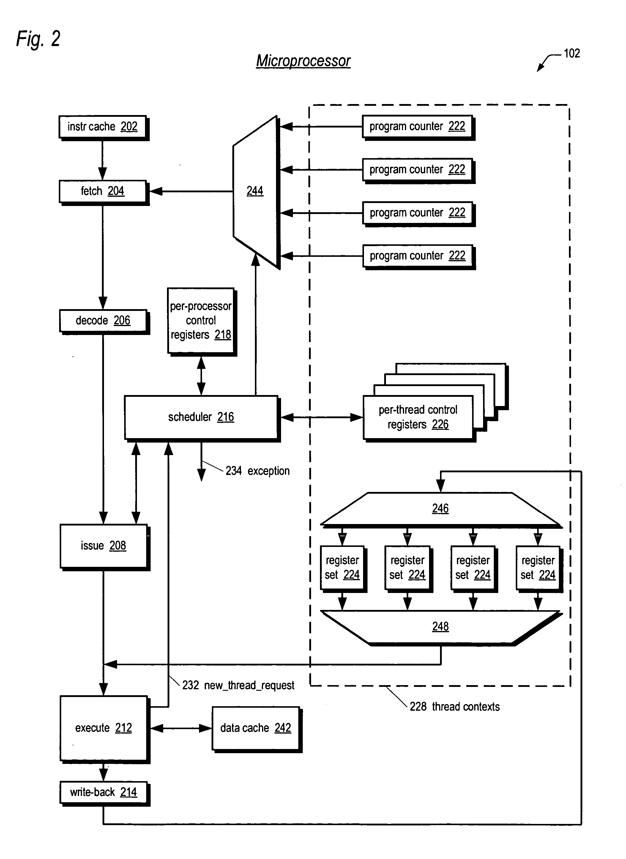 Apparatus, method, and instruction for initiation of concurrent instruction streams in a multithreading microprocessor