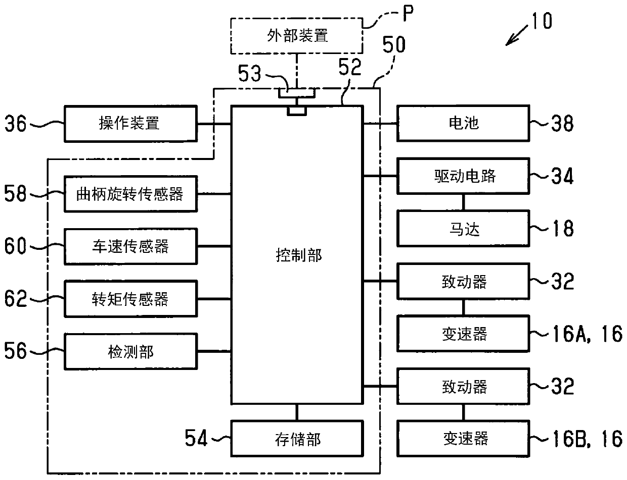 Human-powered vehicle control device