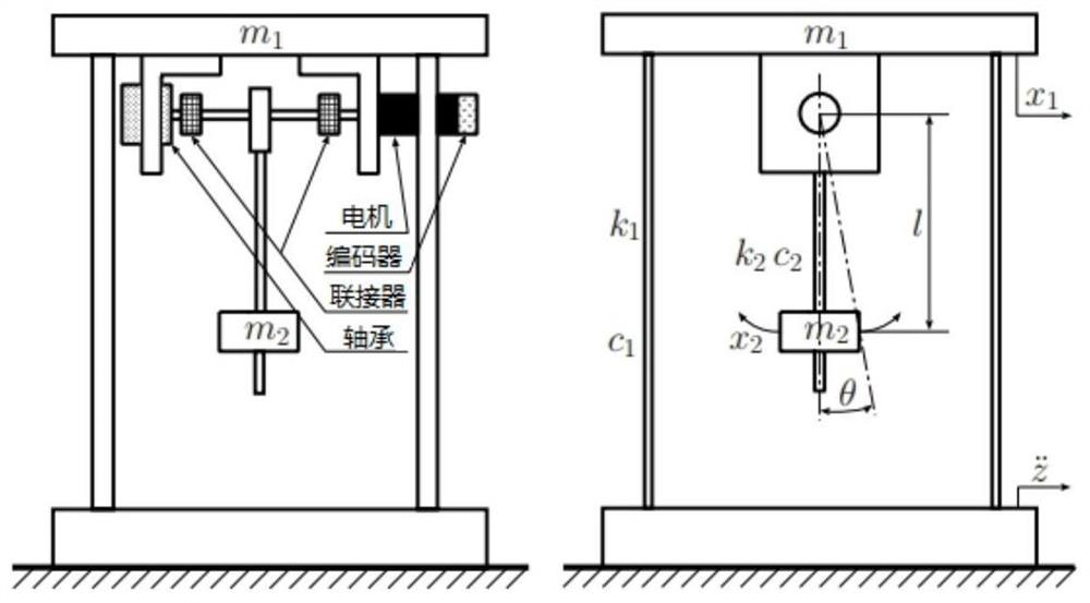 A Vibration Control Strategy of Offshore Platform Based on Switching Control System