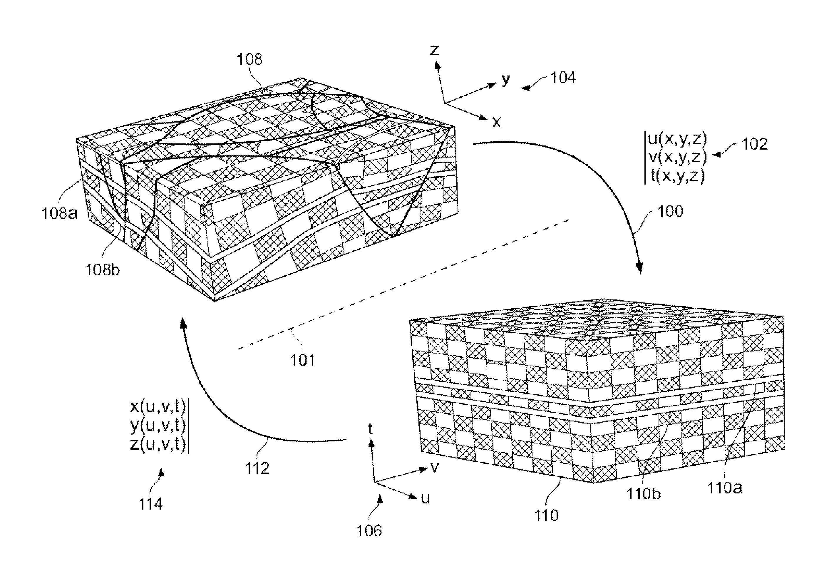 Systems and methods to build sedimentary attributes