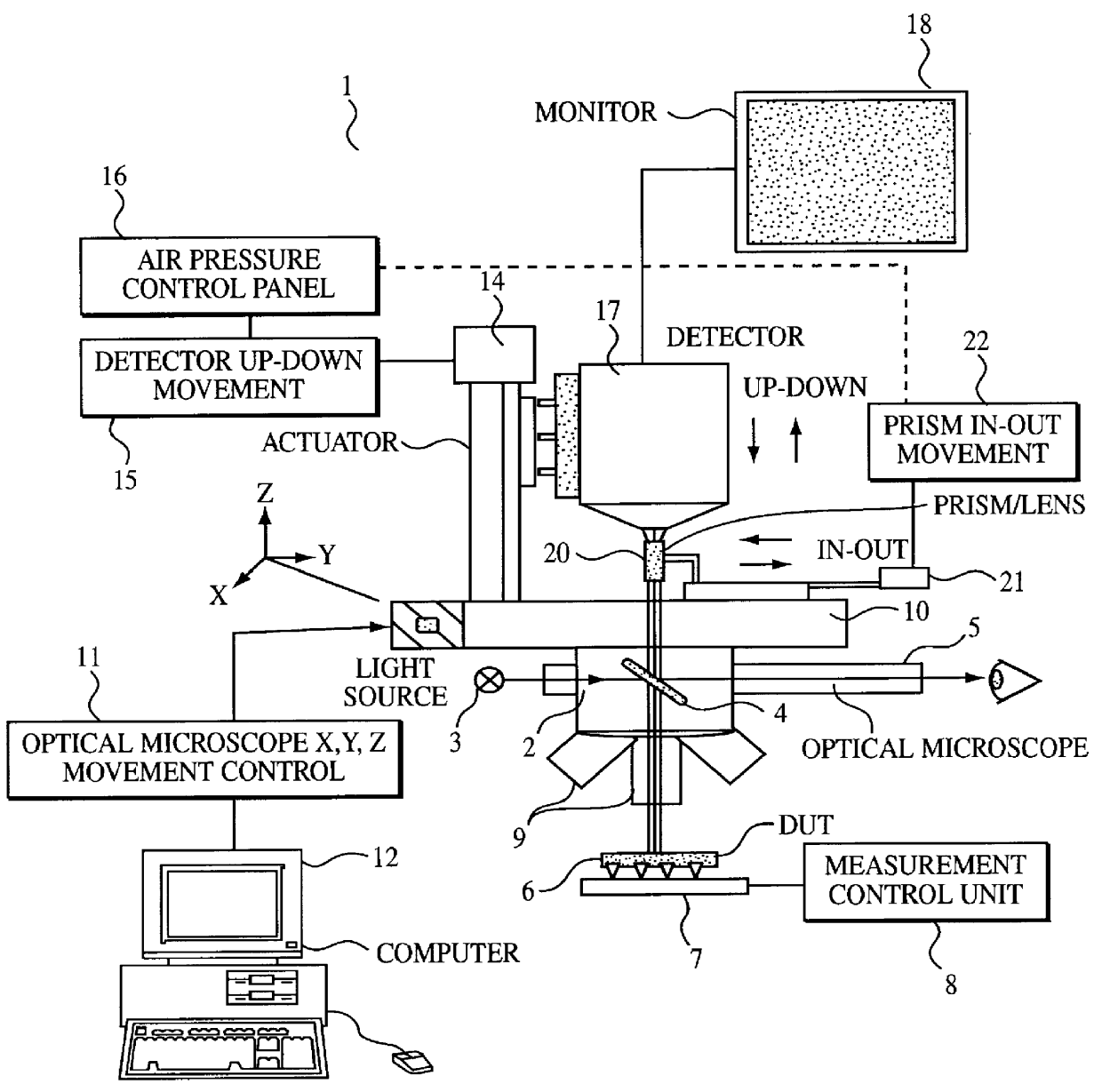Emission microscope and method for continuous wavelength spectroscopy