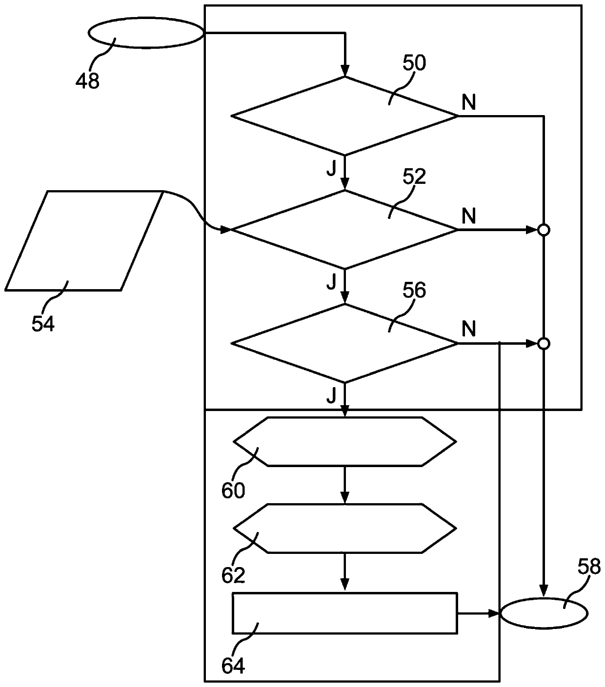 Method for operating an internal combustion engine of a motor vehicle with an automatic transmission