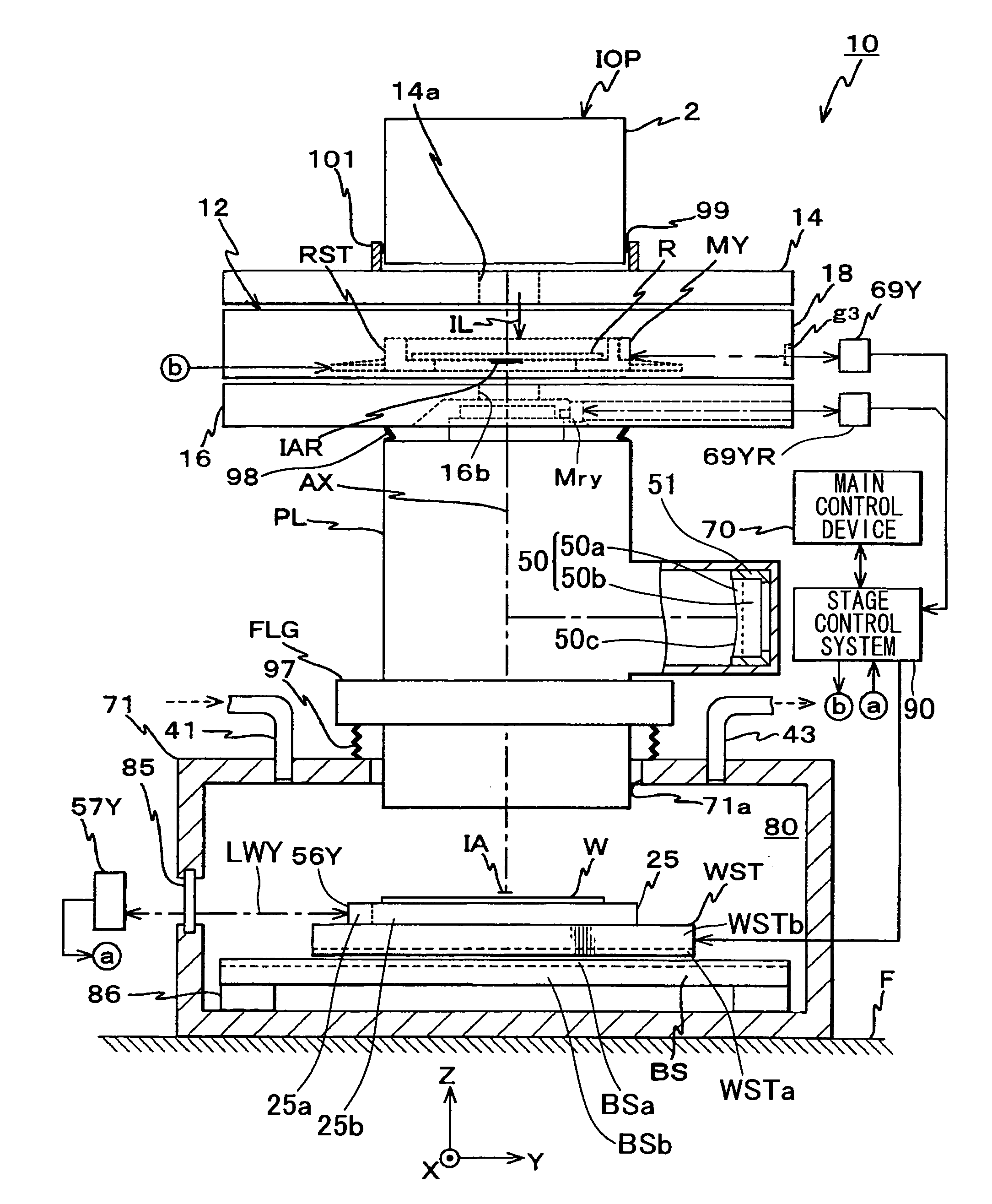 Stage apparatus and exposure apparatus