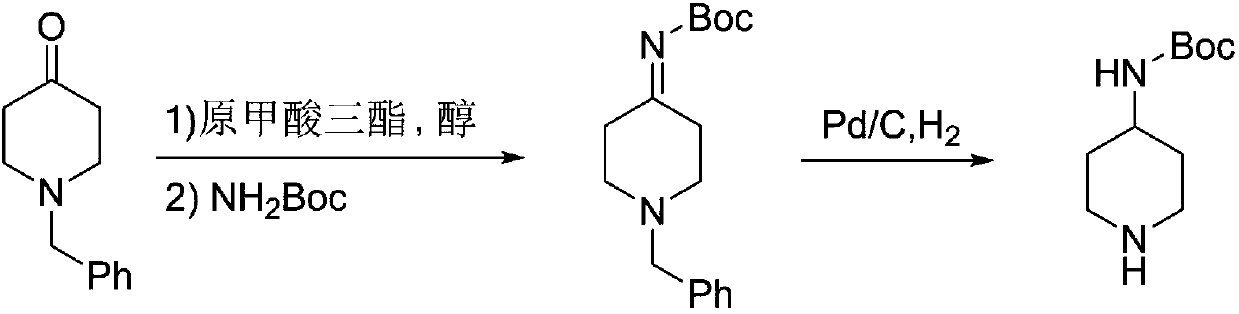 Method for preparing 4-Boc-aminopiperidine