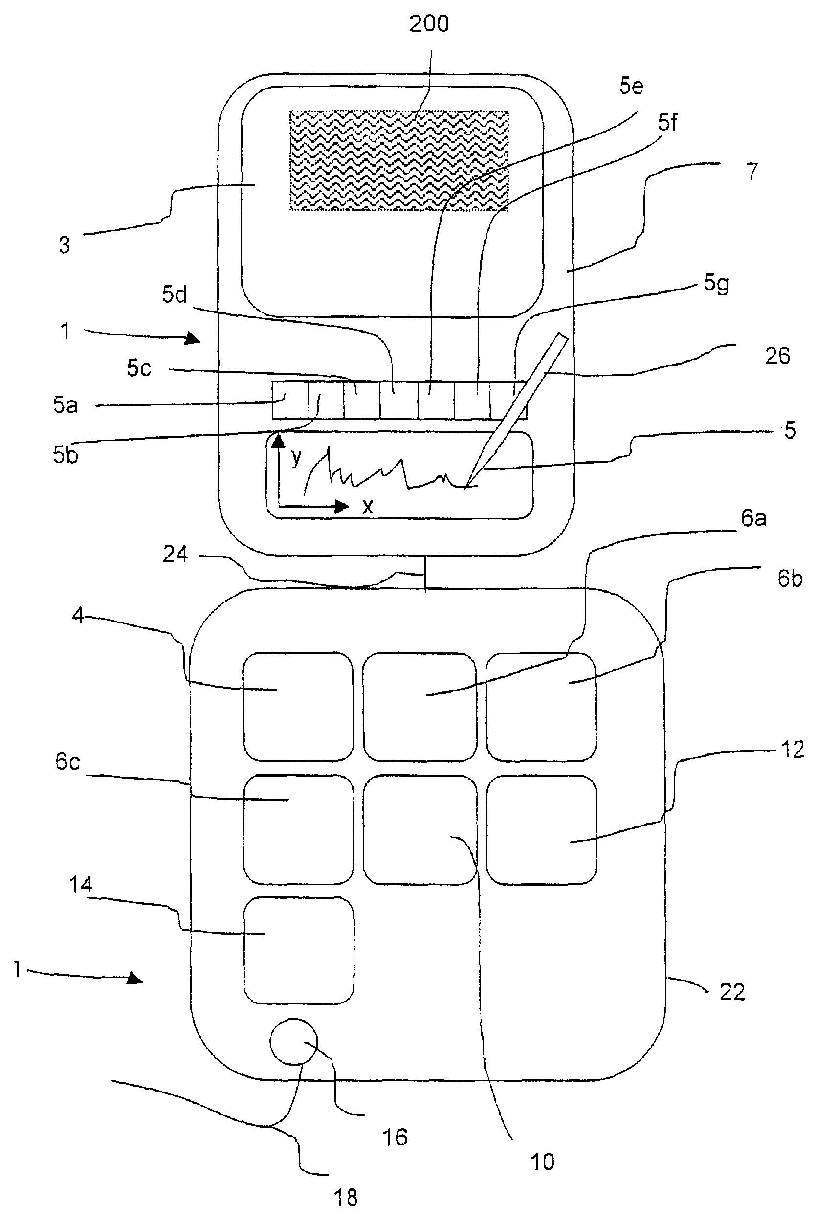 Method and device for safeguarding of a document with inserted signature image and biometric data in a computer system