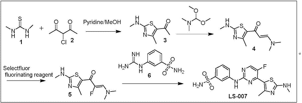 Preparation method of CDK (Cyclin-dependent Kinase) inhibitor