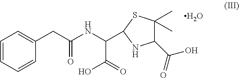 Kits and methods to detect penicillin allergy