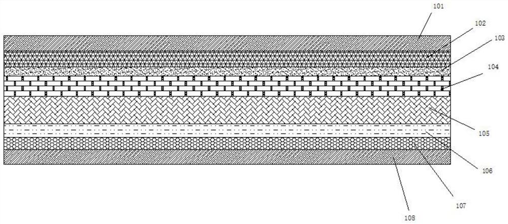 Soft and breathable Raschel blanket and production method thereof
