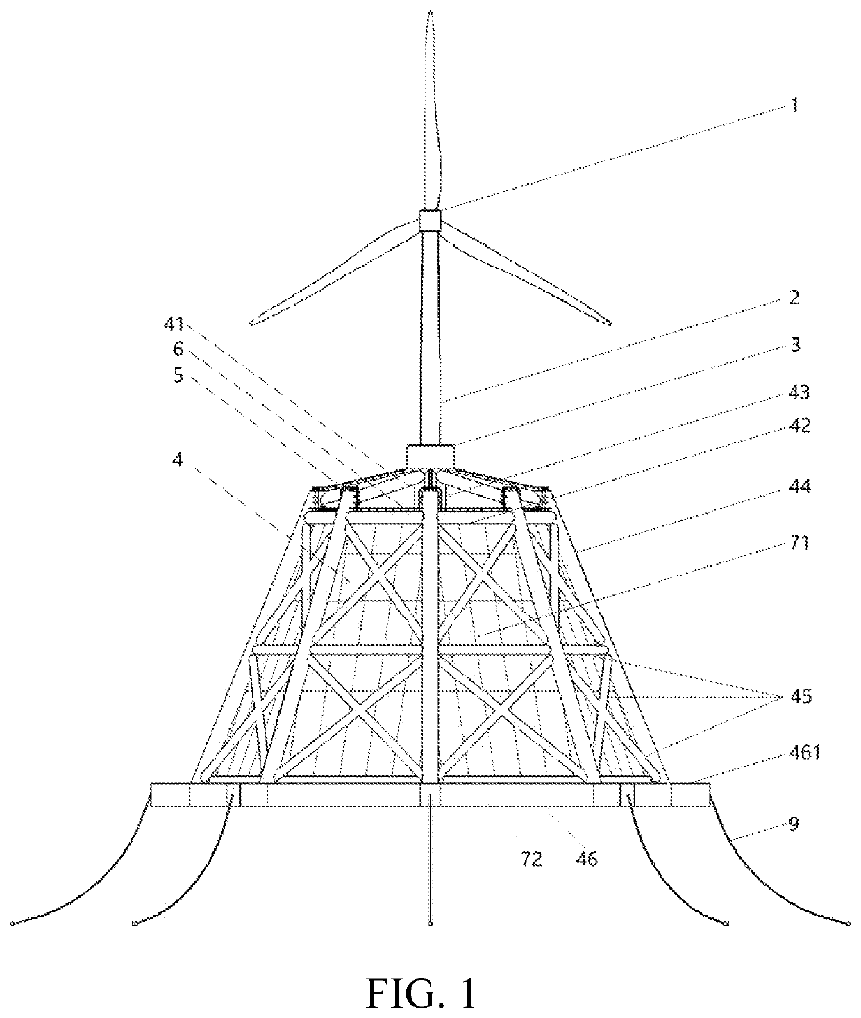 Floating offshore wind turbine integrated with steel fish farming cage