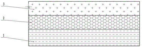 Anti-static fabric reducing heat dissipated outwards