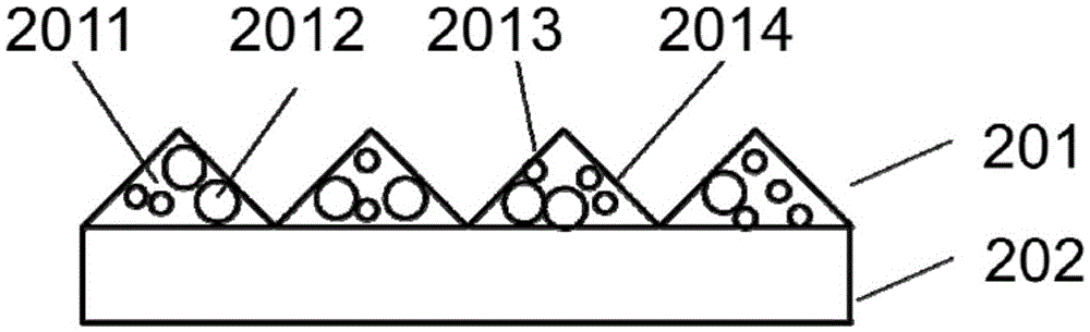 An optical projection screen for display and a manufacturing method thereof