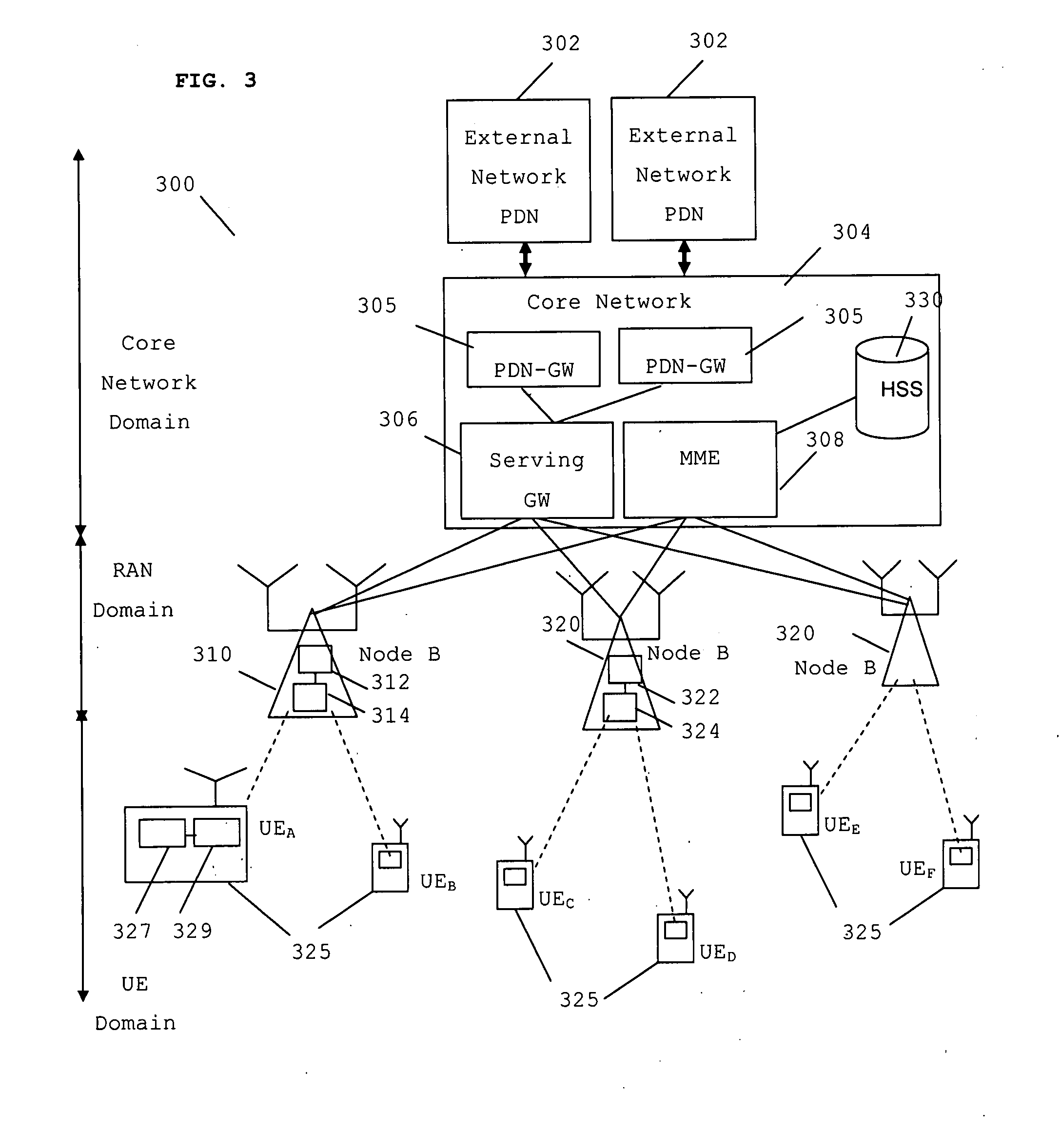 Apparatus and method for signaling in a wireless communication system