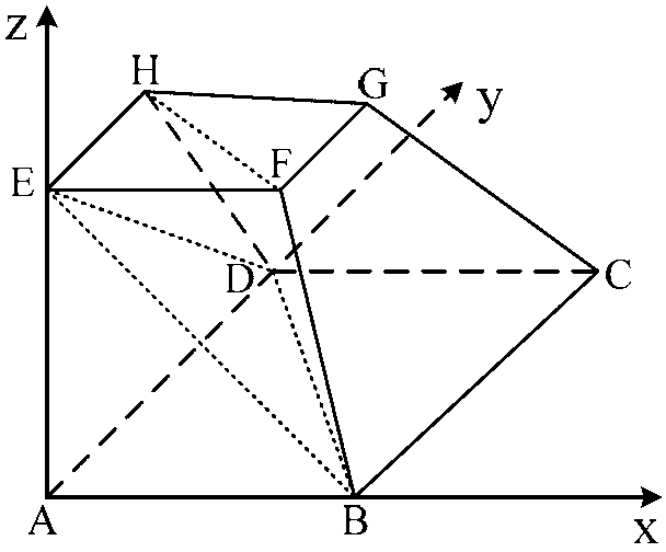 Aggregate three-dimensional structure discrete element generating method