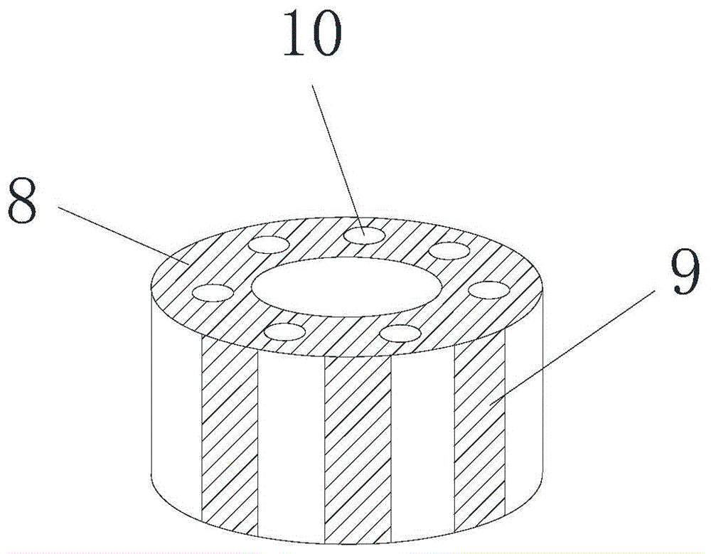 Rotor for motor of bag making machine