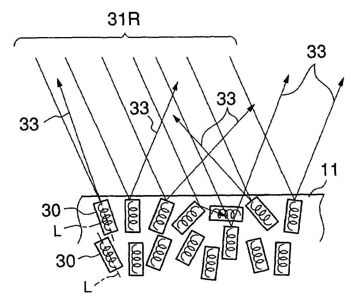 Projection screen and projection system comprising the same