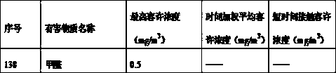 Novel netlike printing adhesive formed by copolymerizing acrylate and organosilicone