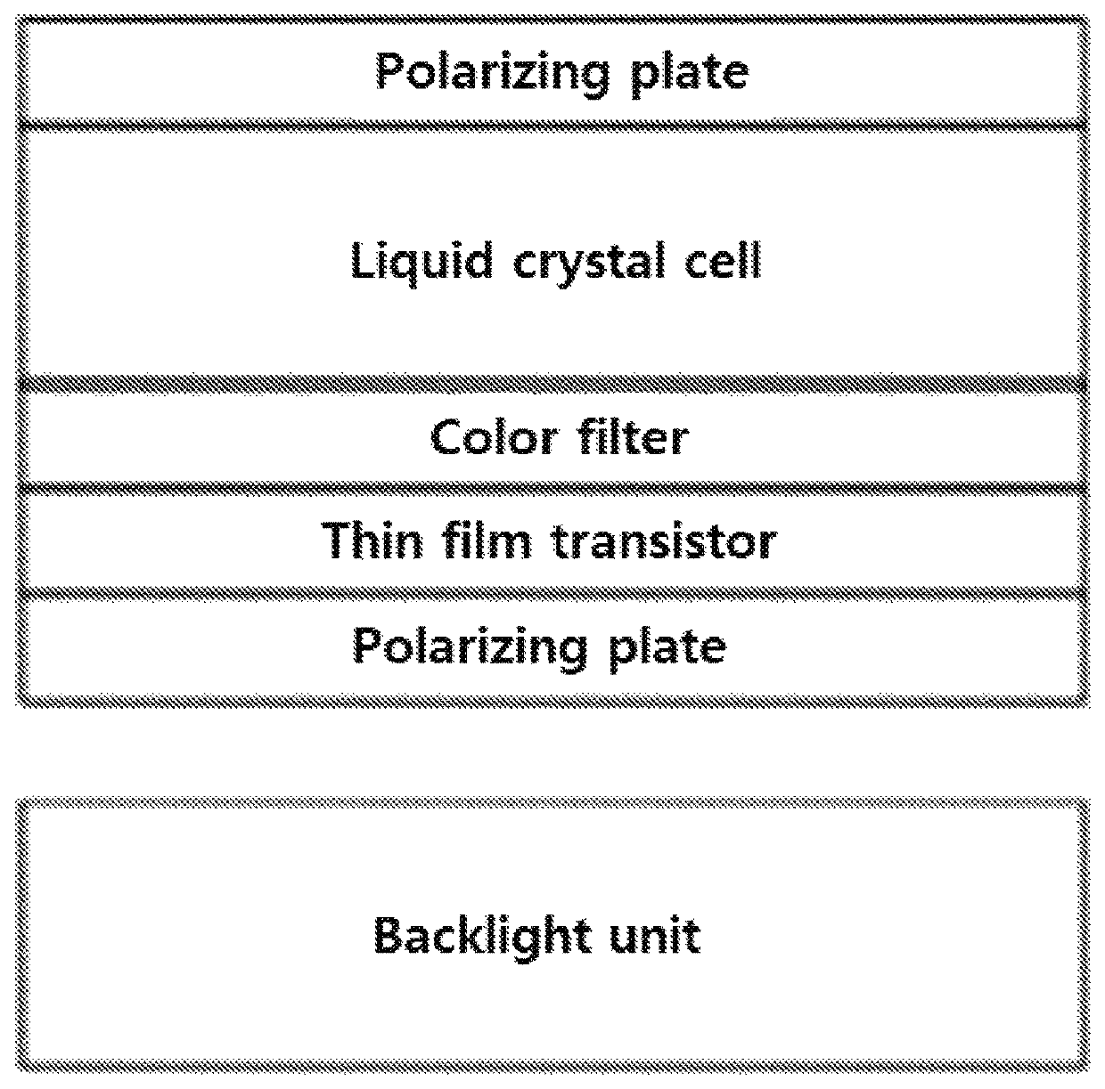 Antireflection film and display device having hard coating layer with specified surface roughness and internal haze