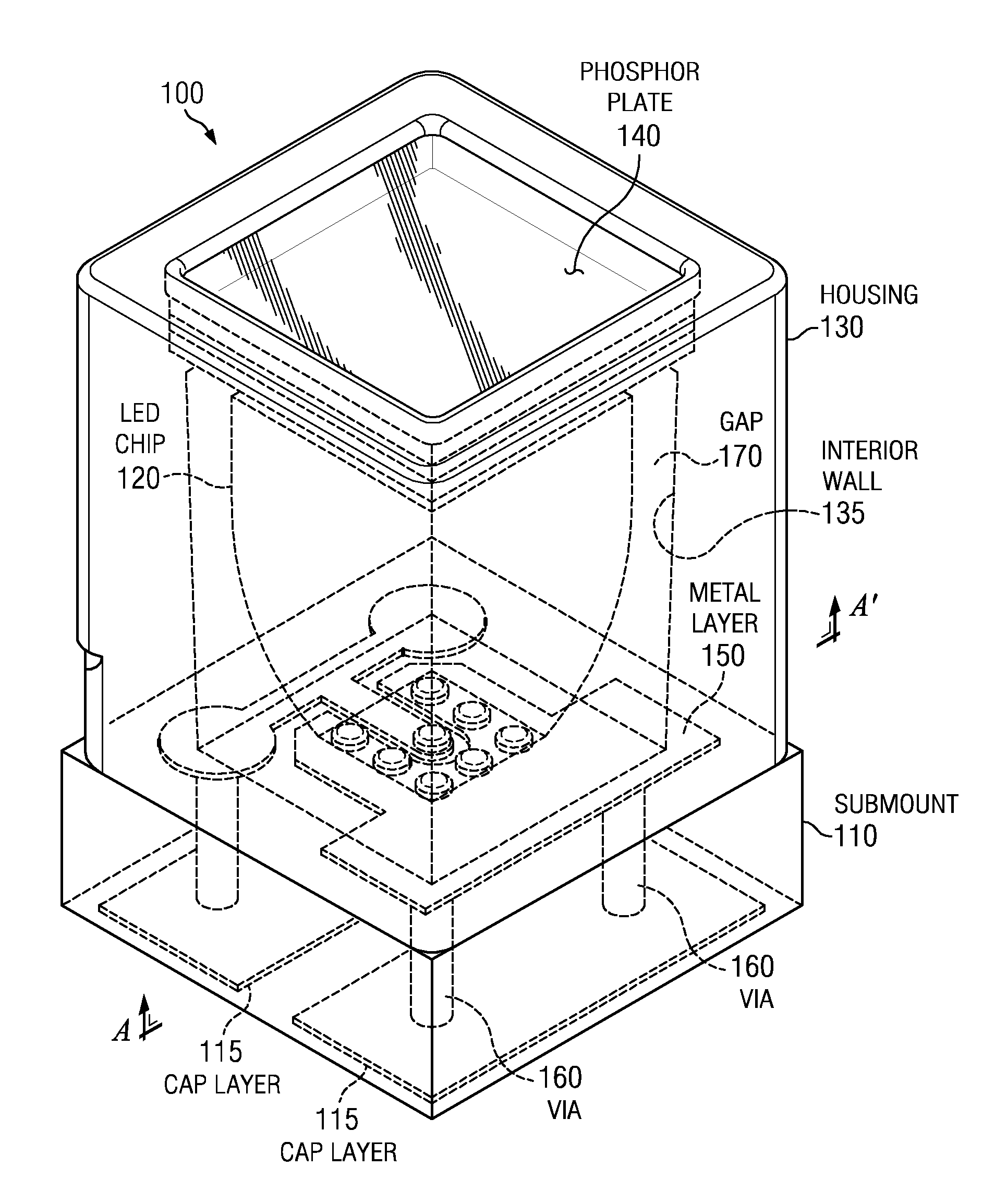 Systems and methods for packaging light-emitting diode devices