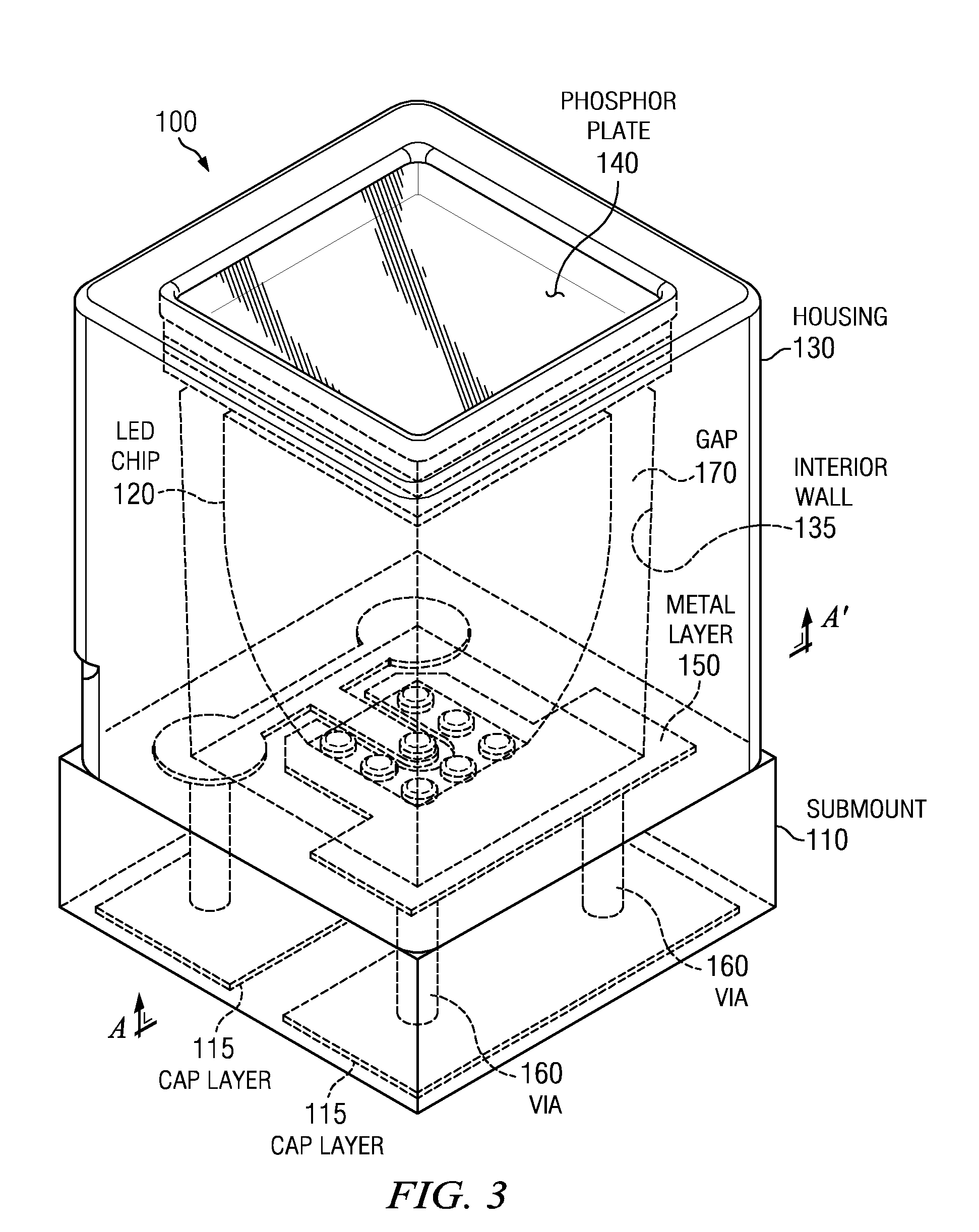Systems and methods for packaging light-emitting diode devices