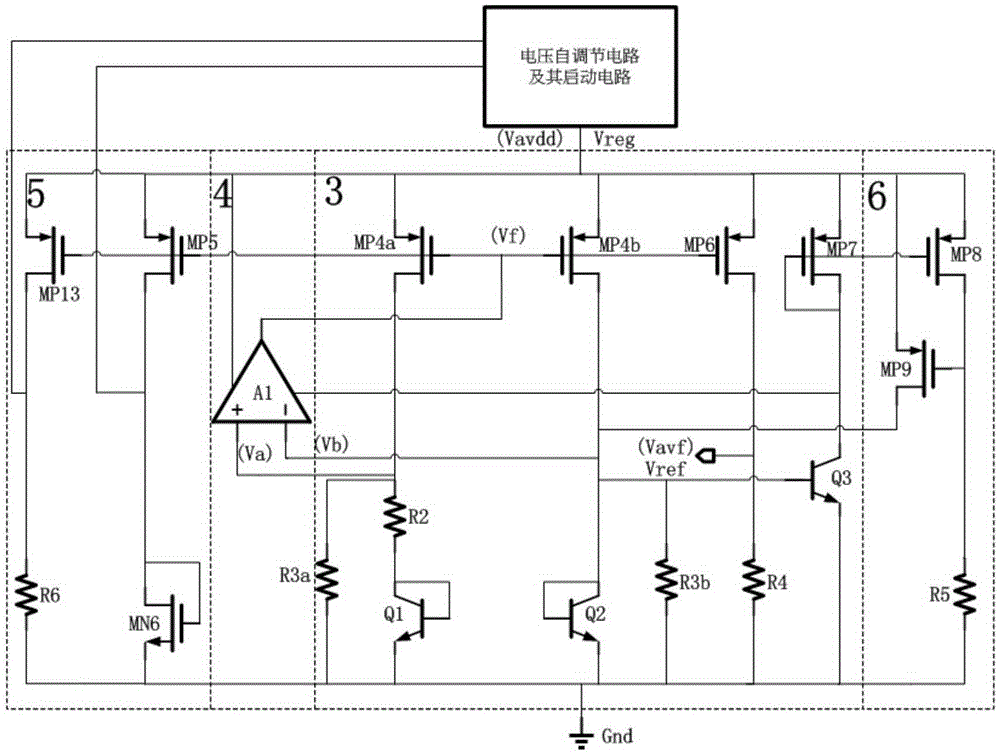 Band-gap reference voltage source with high power rejection ratio