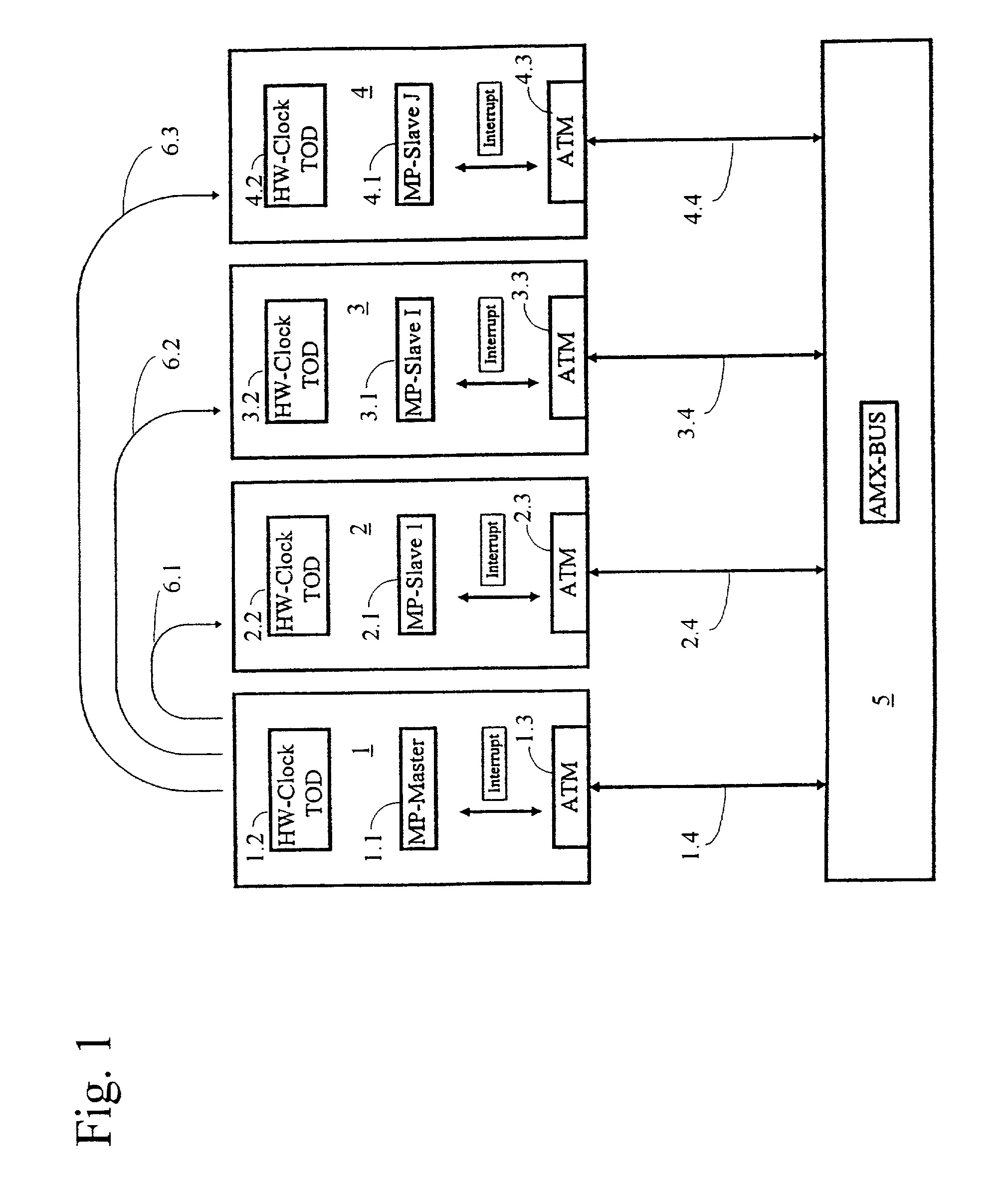 Method for time synchronization of a computer network, and computer network with time synchronization