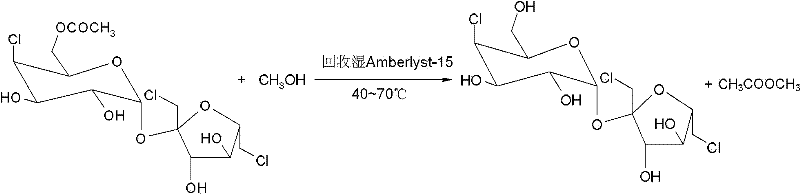 Method for efficiently synthesizing trichlorosucrose