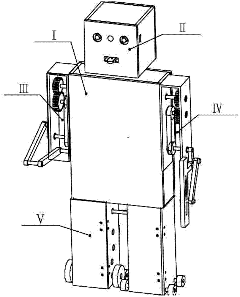 A humanoid mechanism display platform