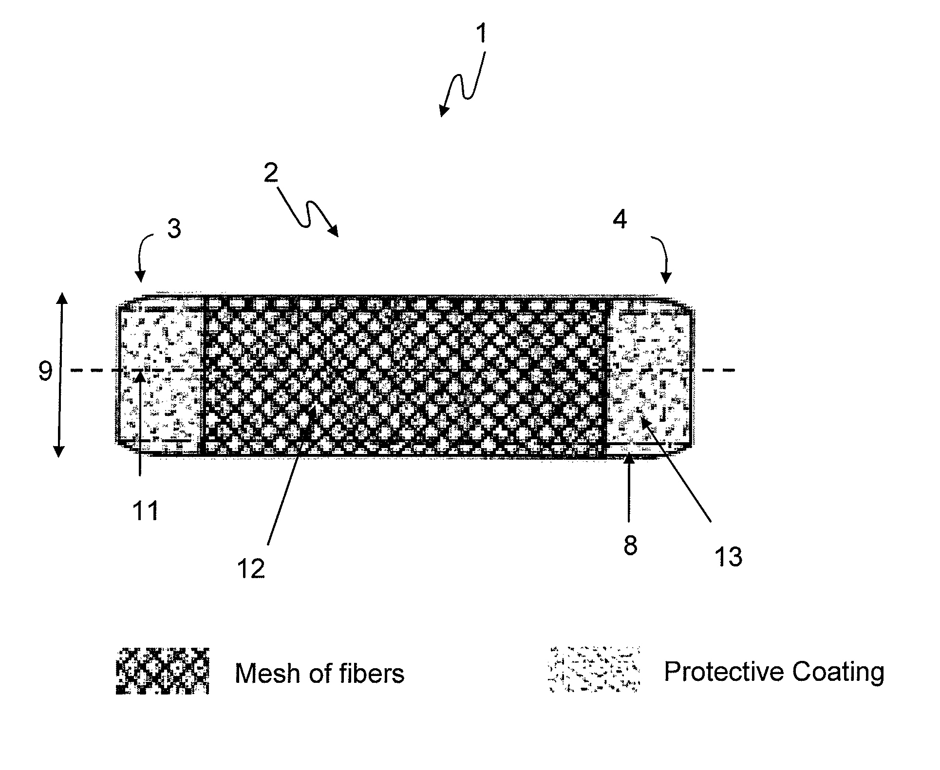 Coated devices comprising a fiber mesh imbedded in the device walls
