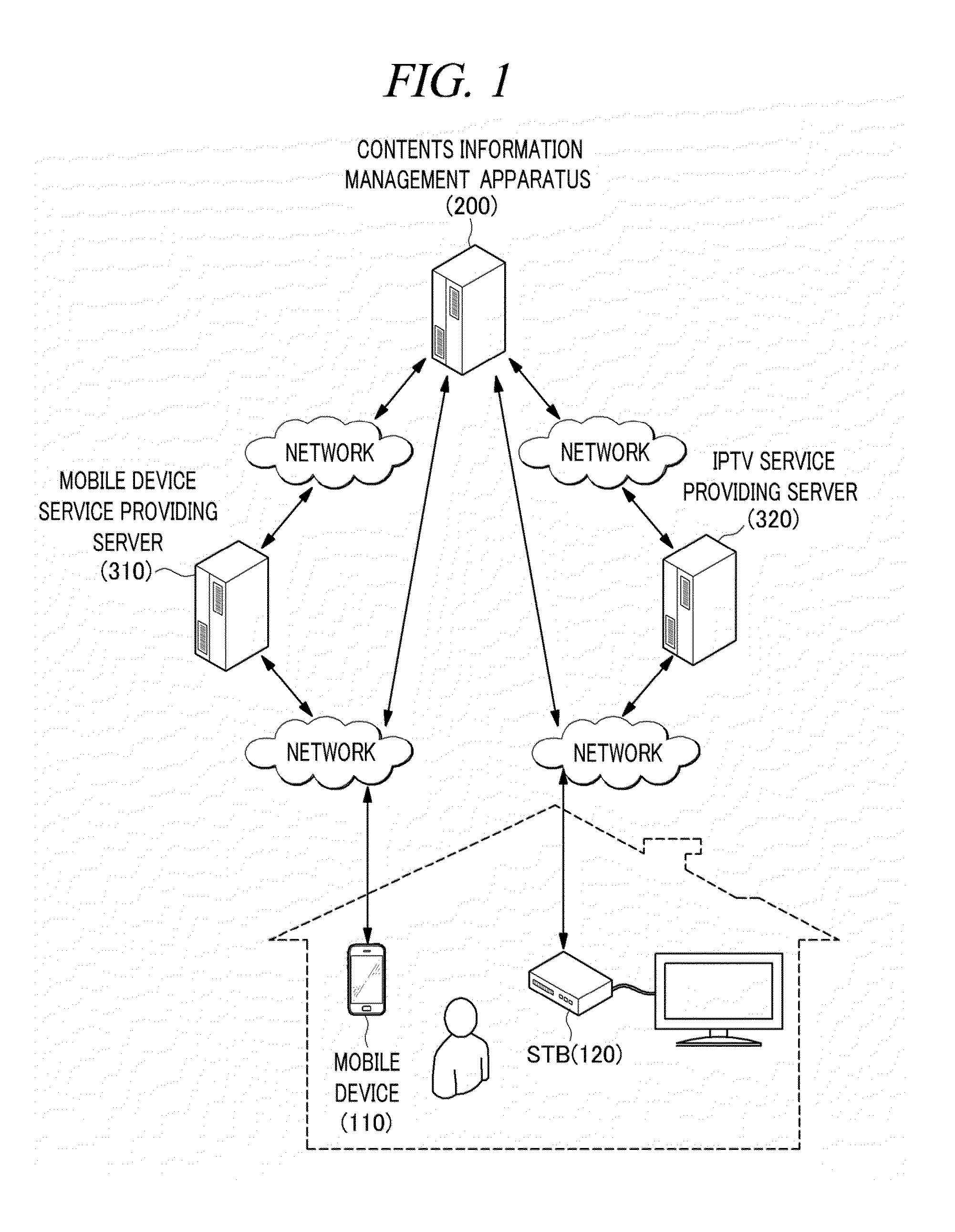 Method and apparatus for providing contents-related information