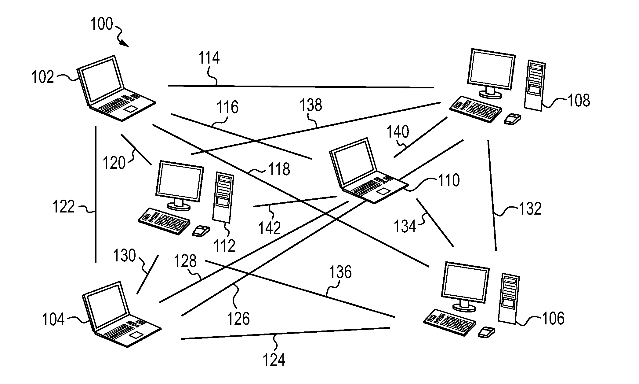 System and Methods for Distributed Medium Access Control and QOS Scheduling in Mobile Ad-Hoc Networks