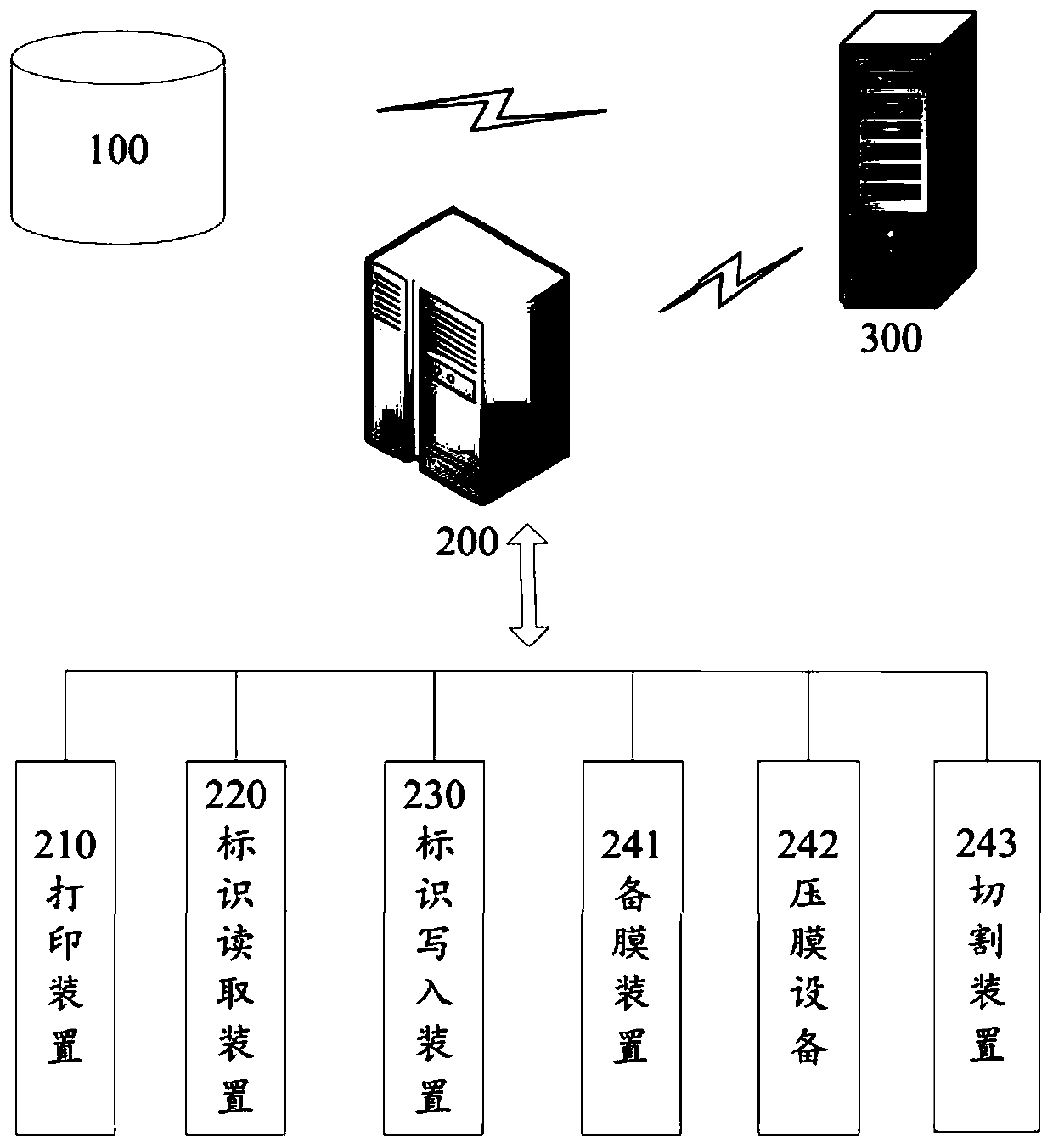 Shell-shaped tooth appliance production method and system and terminal equipment