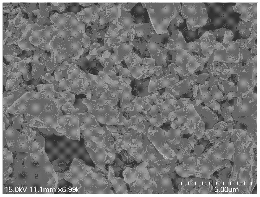 Tantalate-based up-conversion luminescence material and preparation method thereof