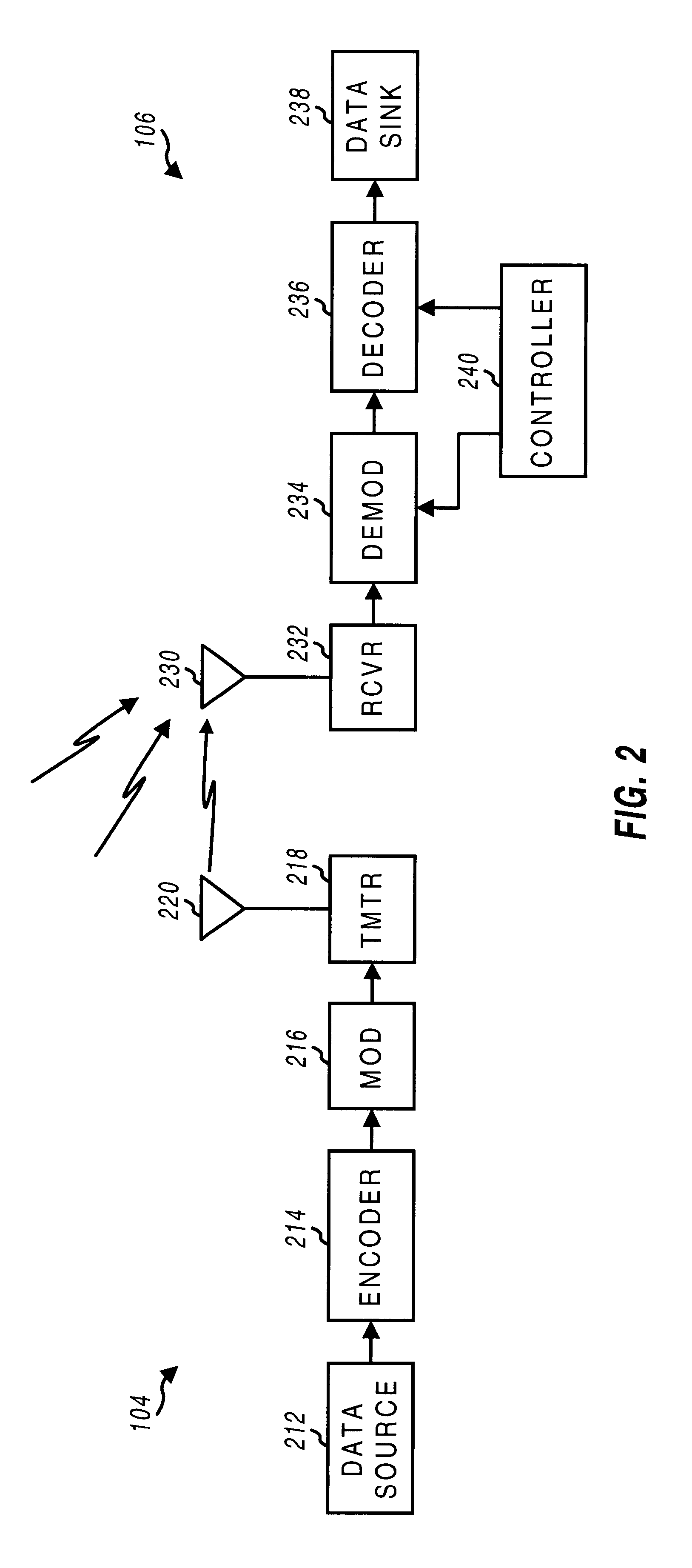 Method and apparatus for measuring timing of signals received from multiple base stations in a CDMA communication system