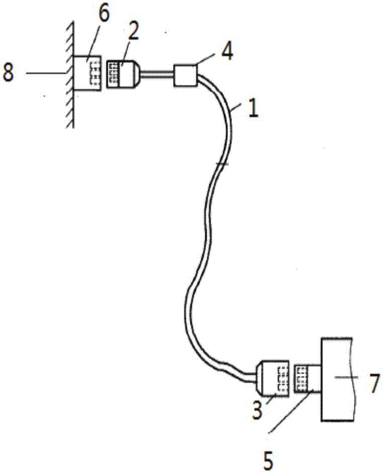 Multi-functional charging cable used for electric vehicle and the electric vehicle