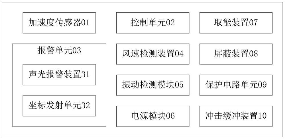 A 10kv overhead line lightning strike disconnection alarm device based on acceleration sensor