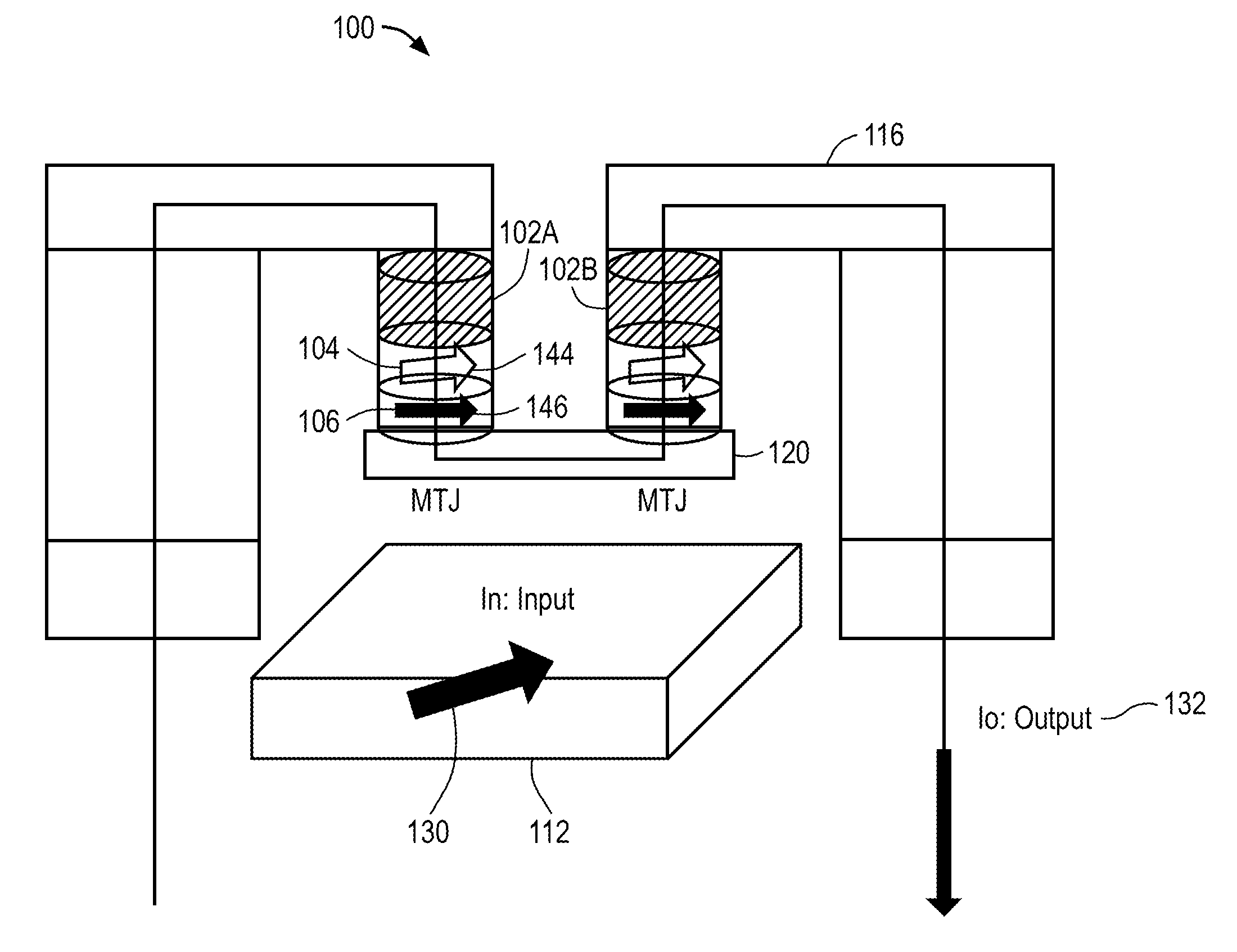 Magnetic logic units configured as an amplifier