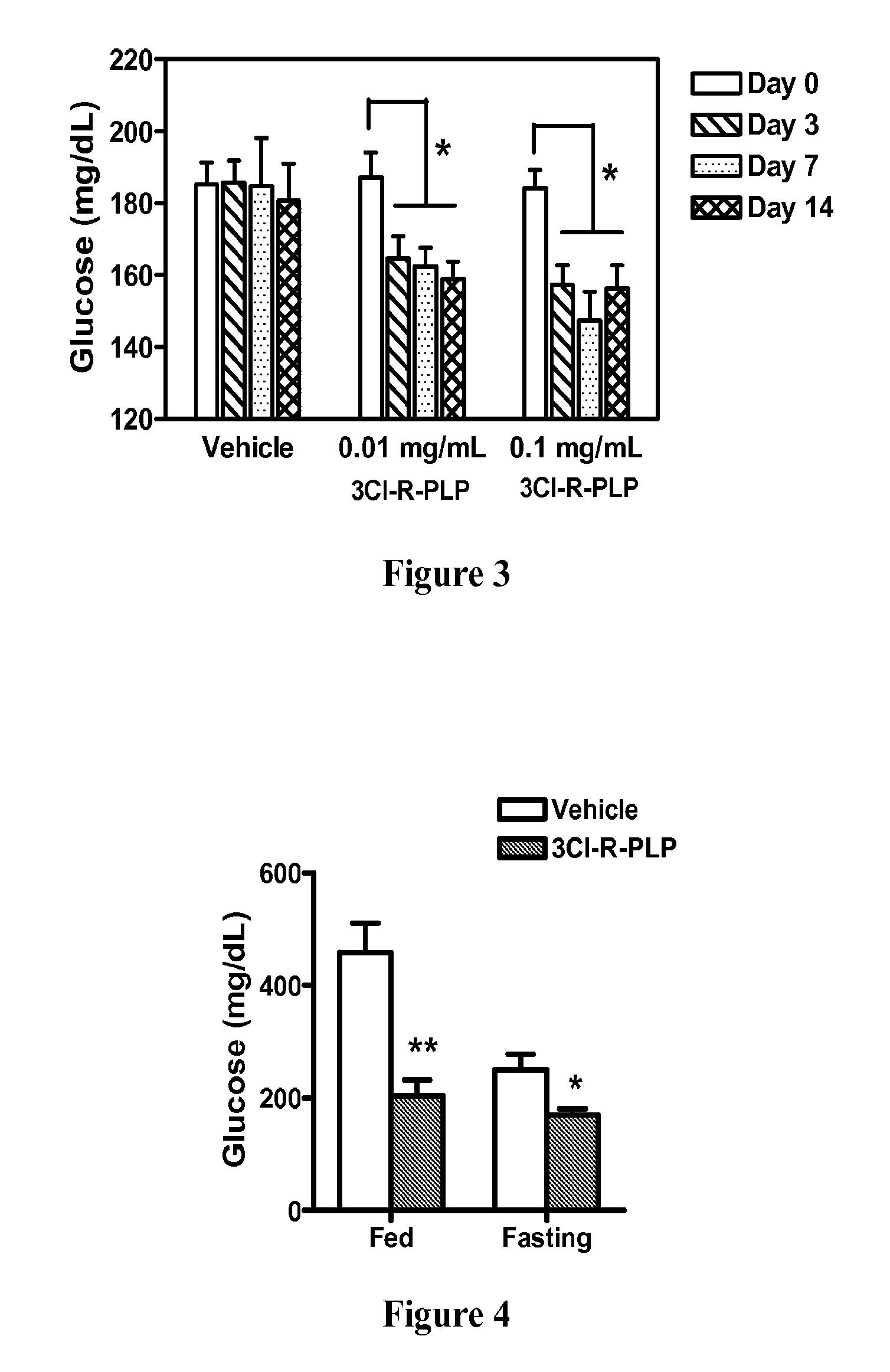 Prokineticin receptor antagonists and uses thereof