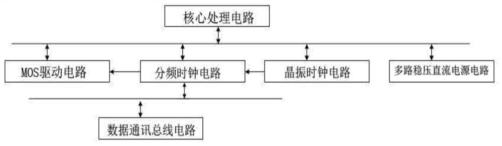 A remote steel spring vibration isolator online fault detection device and method