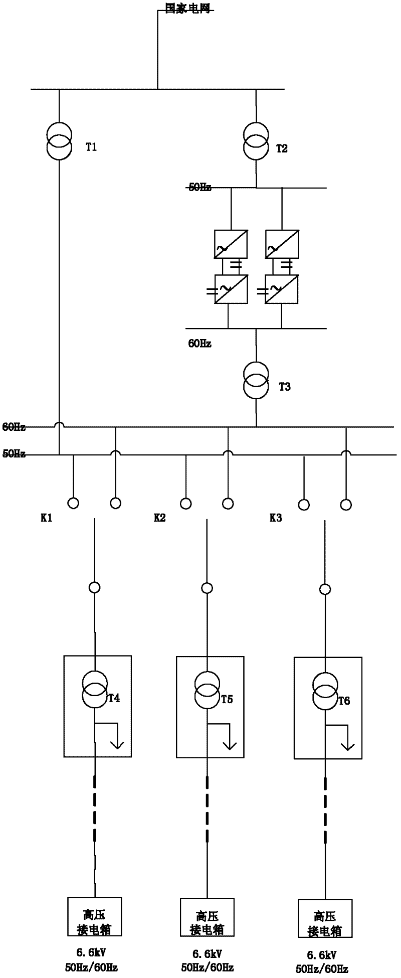 Double-frequency power supply device for ship shore power system