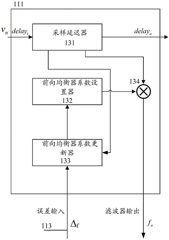 Switchable equalizer for demodulator